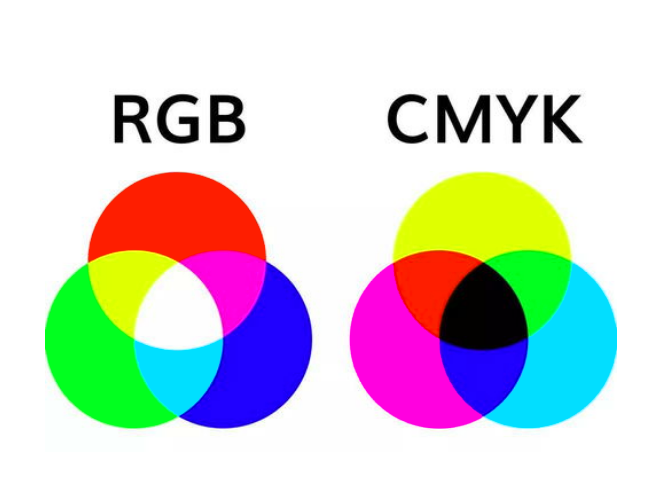 What is the difference between RGB and CMYK colors?